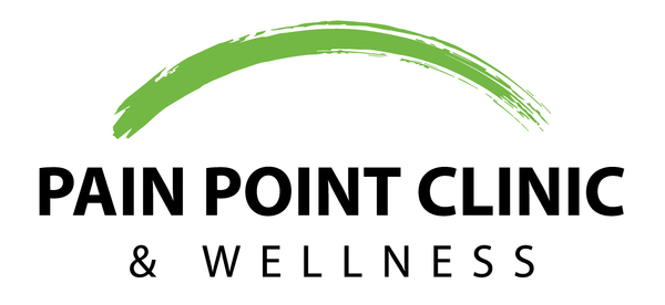 Pain point clinic 